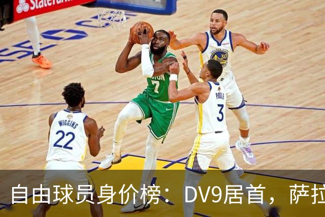 自由球员身价榜：DV9居首，萨拉赫、桑乔、格雷茨卡、斯通斯在列
